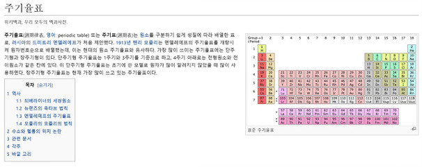북한의 원소 주기율표