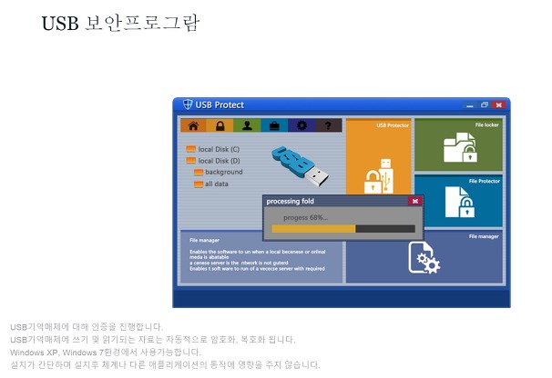 북한 USB보안프로그램 자체 개발