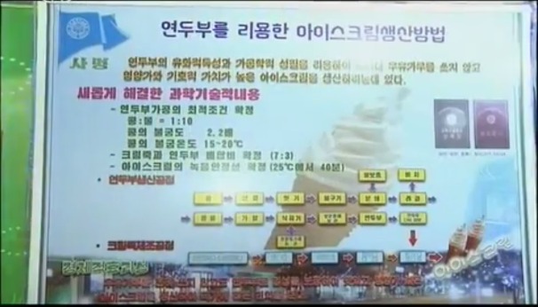 북한 “연두부 이용 아이스크림 생산법 개발”