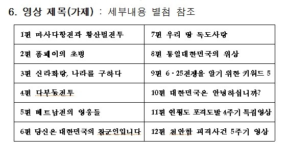 국군 ‘김정은의 참혹한 19가지(?)’ 정신교육 자료 제작