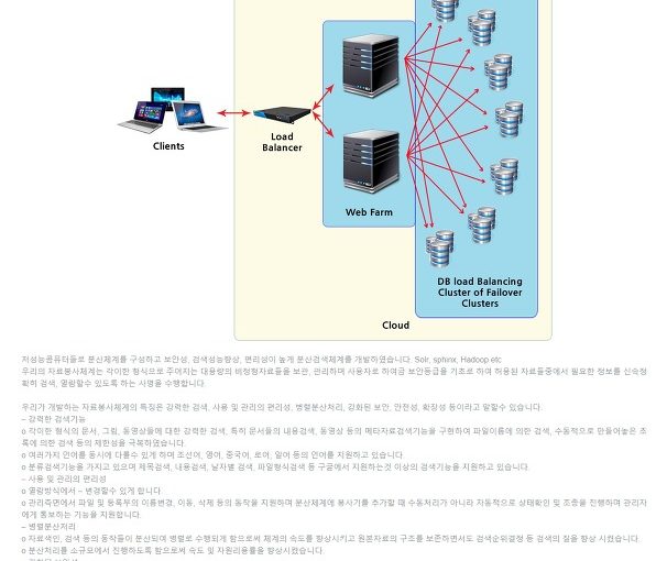 북한 “안전하고 강력한 빅데이터 기술 제공”