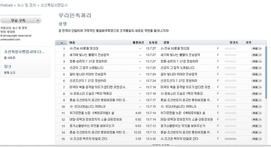 북한 방송 ‘통일의 메아리’ 아이튠즈 팟캐스트 등록